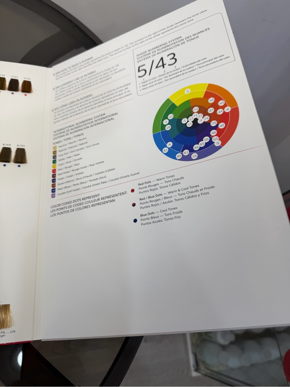 WELLA MINI SWATCH BOOK - Picture 3 of 7